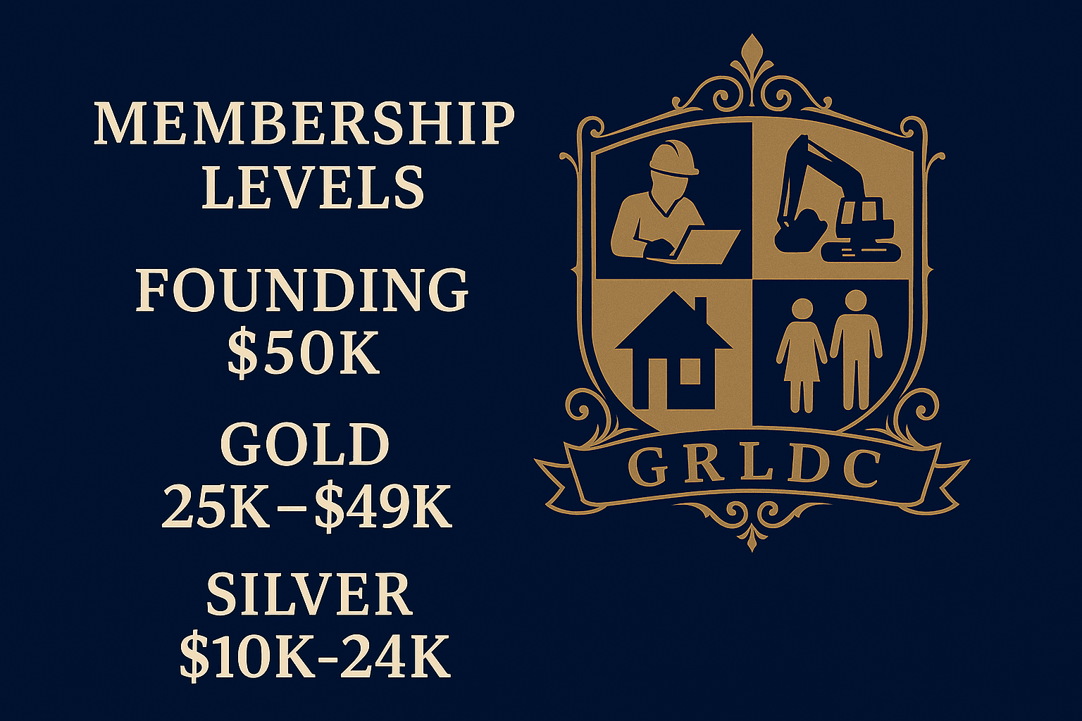 GRLDC Membership Levels - Founding $50K, Gold $25K-49K, Silver $10K-24K